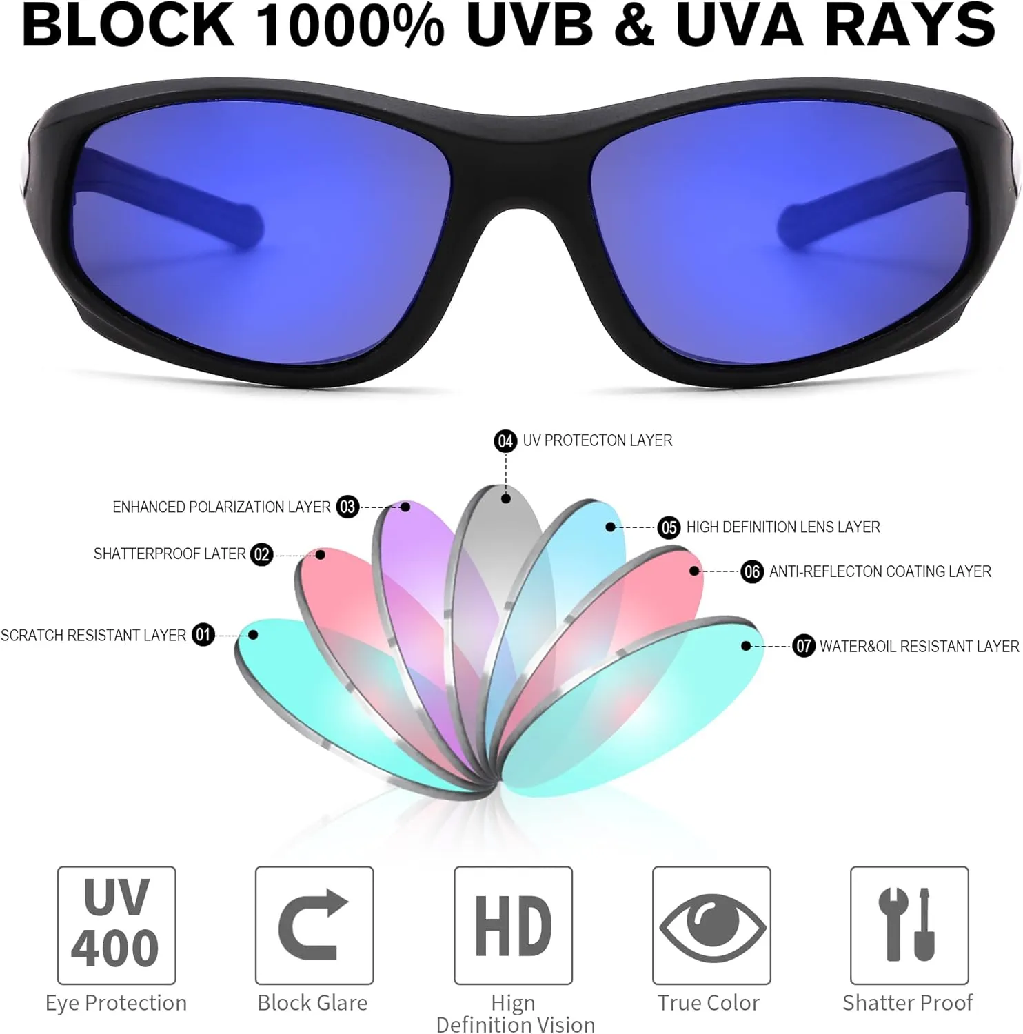 Pro Acme Kids Sunglasses for Boys Girls, Polarized Sports Baseball Sunglasses Unbreakable Shades for Children Age 4-10