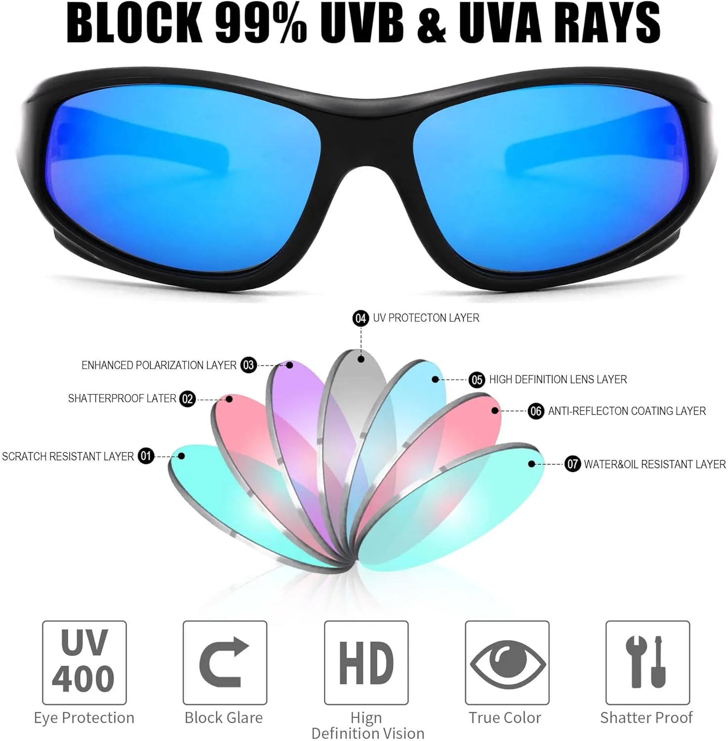 Pro Acme Kids Sunglasses for Boys Girls, Polarized Sports Youth Sunglasses with Strap for Kids Ages 3-12