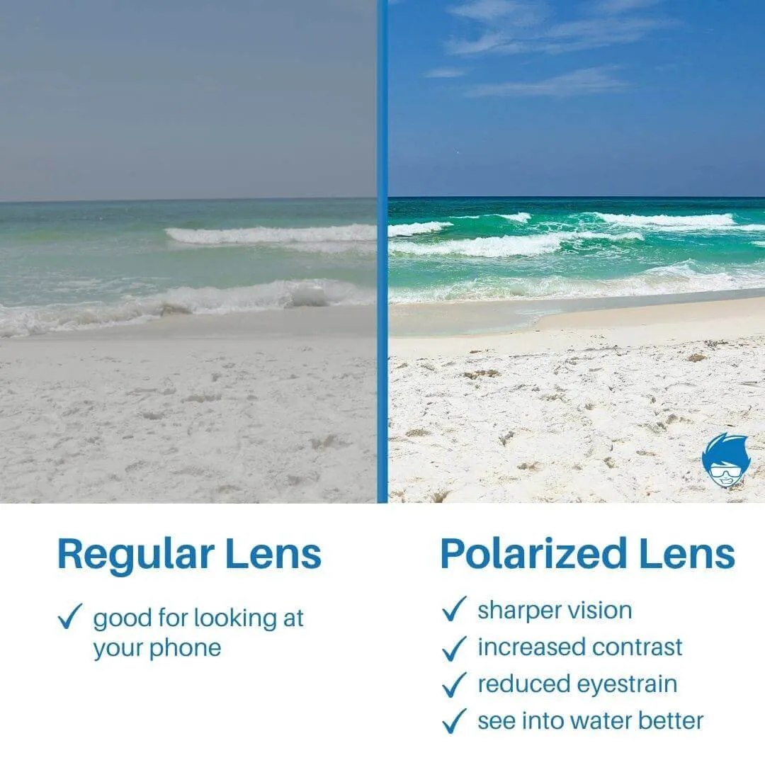 SNOOK YELLOW / Recycled Plastic Sunglasses