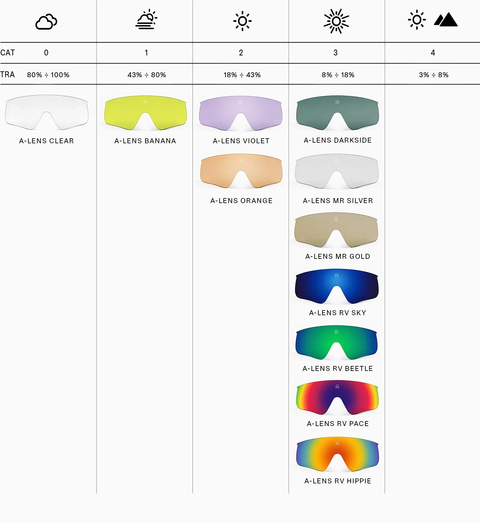 SUNGLASSES ALBA DELTA FUSCHIA DARKSIDE