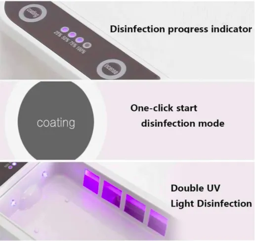 UV Light Phone Sterilizer And Sanitizer For Smartphone Disinfection