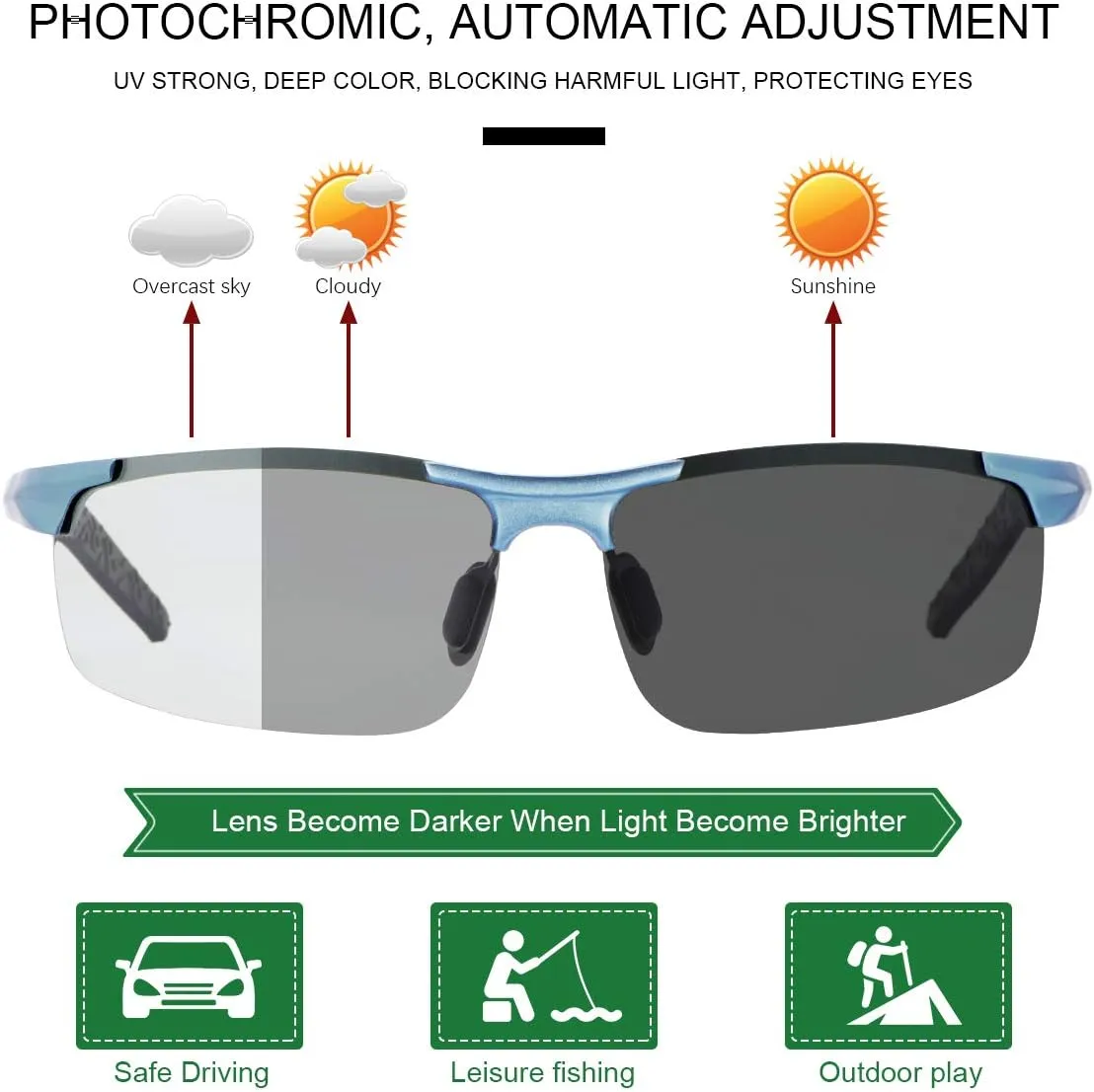 YIMI Polarized Photochromic Driving z87 Sunglasses For Men Women Day and Night safety glasses