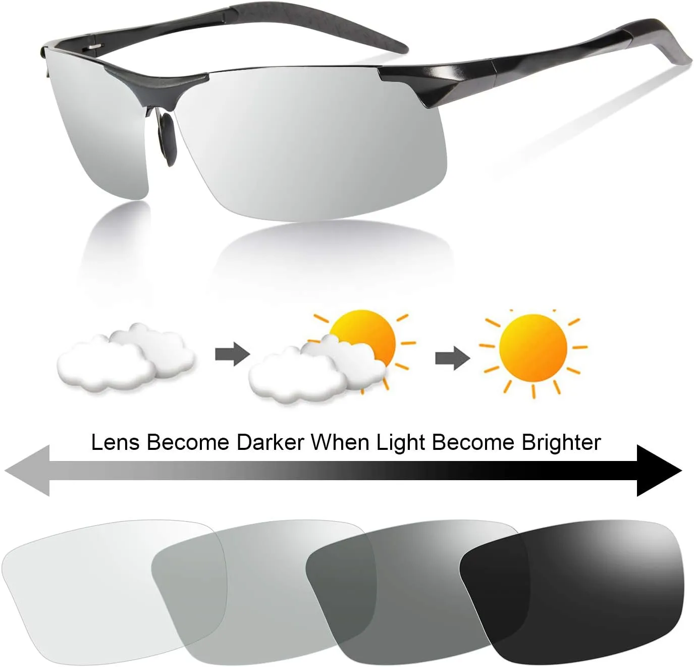 YIMI Polarized Photochromic Driving z87 Sunglasses For Men Women Day and Night safety glasses